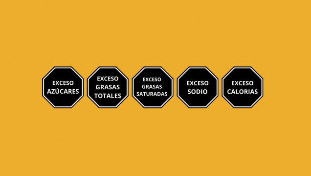 imagen Modificaciones que debilitan la Ley de Etiquetado en los alimentos