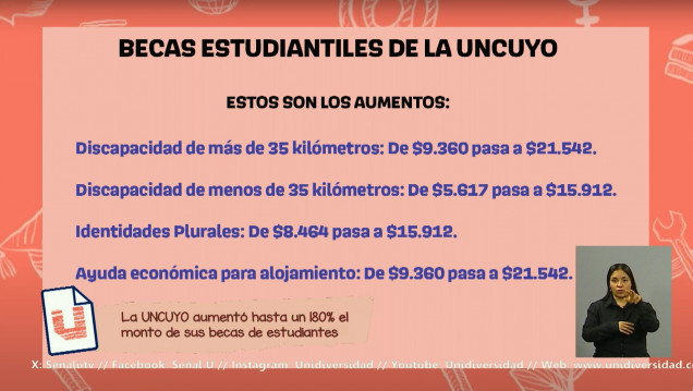 imagen Noticias de la UNCUYO destacadas de la semana
