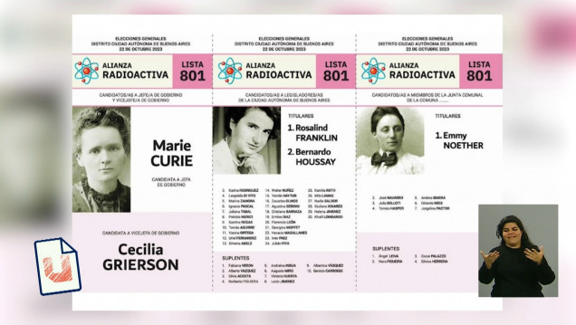 imagen Repaso de datos sobre las PASO presidenciales en Mendoza