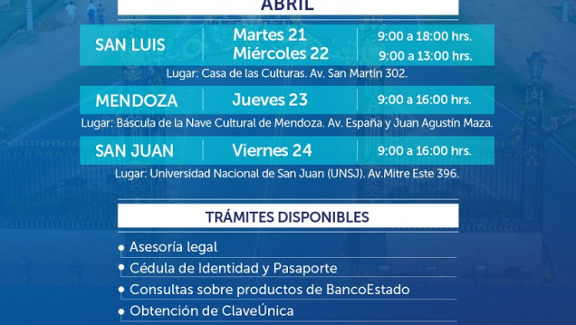 imagen Atenciones a chilenos residentes en San Luis, Mendoza y San Juan