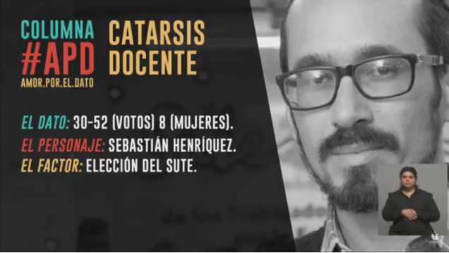 imagen Columna #APD: Catarsis Docente tras el triunfo de la Izquierda