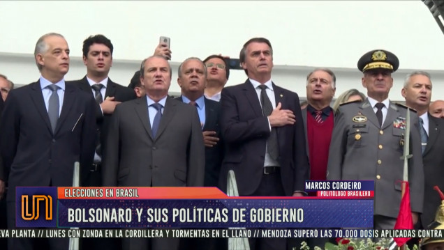 imagen Las claves del gobierno de Bolsonaro 