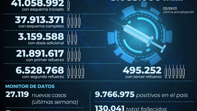 imagen Afirman que el coronavirus tiene menos mortalidad que la gripe