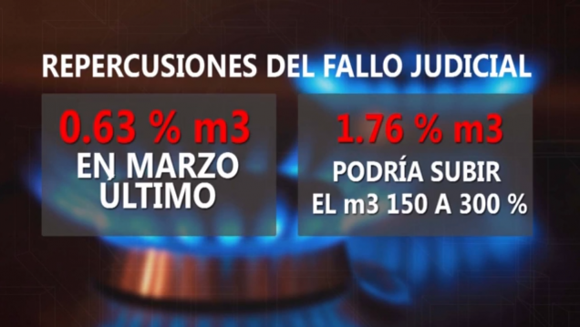 imagen UNIDIVERSIDAD NOTICIAS | 25-08-2016 | Edición Mediodía