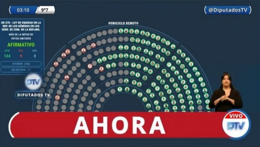 imagen Equidad de género en medios: ¿equidad de oportunidades?