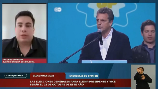 imagen #Chatpolítico: encuestas presidenciales y todos los beneficios de Anses