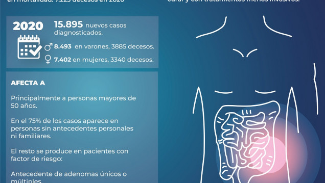 imagen Te seguimos mostrando la Colonia de vacaciones de la UNCUYO
