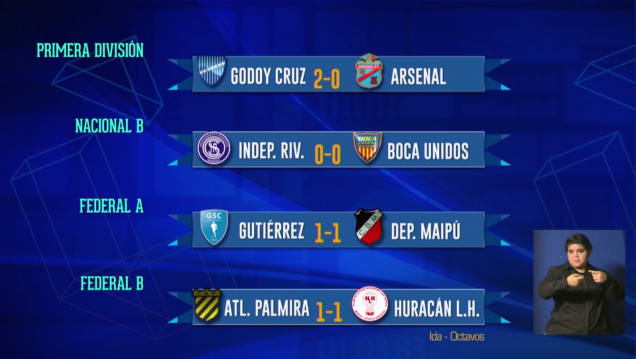imagen El resultado de los equipos Mendocinos