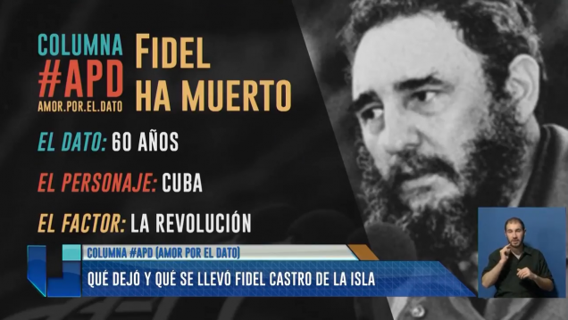 imagen Columna APD: Qué dejo y qué se llevó Fidel Castro de la isla