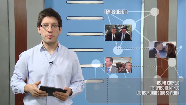 imagen Panorama U - 9 de diciembre - Asume Cornejo - Traspaso de mando - Las asunciones que se vienen 